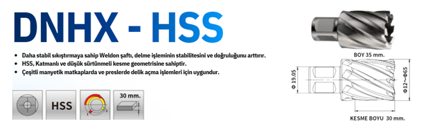 HSS Manyetik matkap ucu nasıl kullanılır?