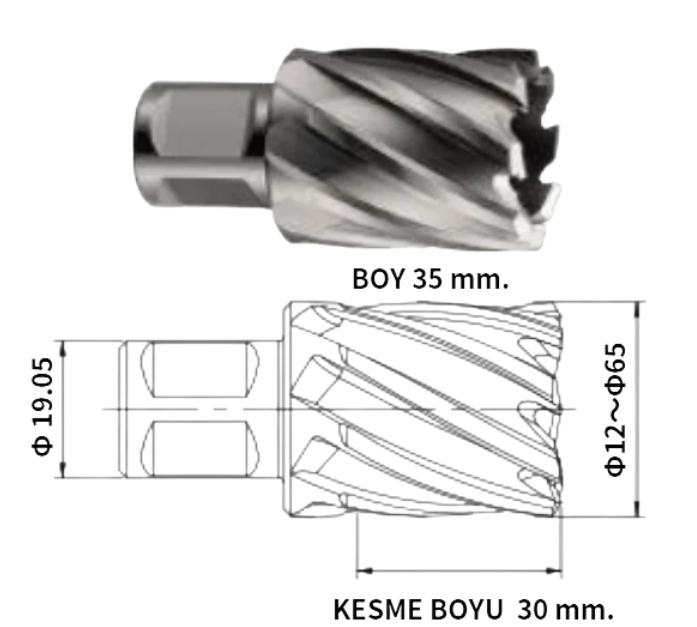 kitWeld 34x30 HSS Manyetik Matkap Ucu DNHX-20340